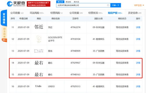 字節(jié)跳動申請‘最右’商標(biāo) 品牌戰(zhàn)略與商標(biāo)保護并行